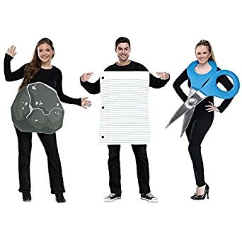 चट्टान Paper Scissors costume