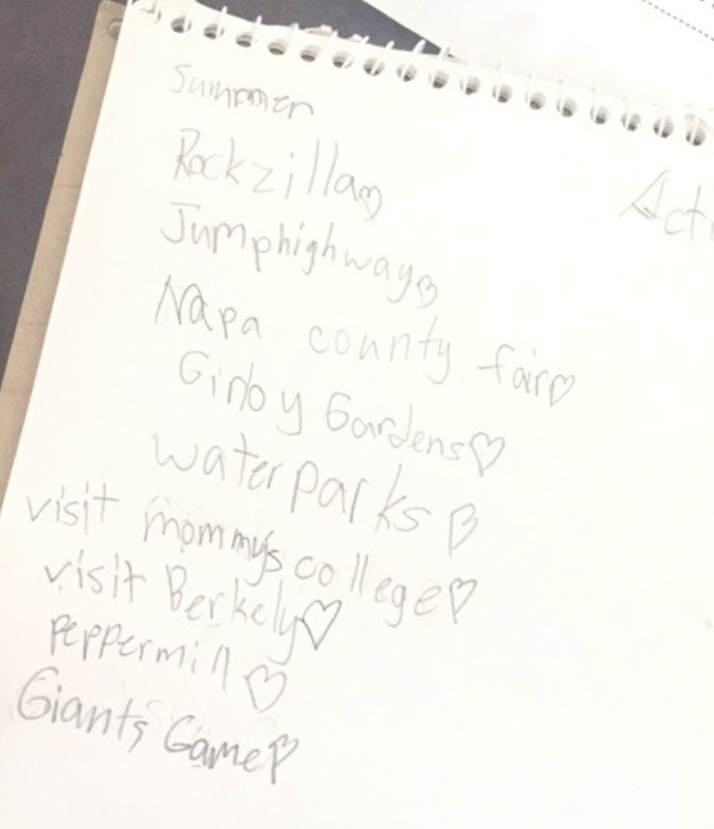 Aktivnost list created by Fanny Woo's kids