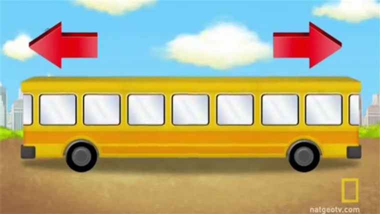 תמונה: Fun brain teaser asking which way the bus is going