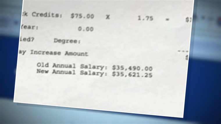 अध्यापक posts her annual salary online