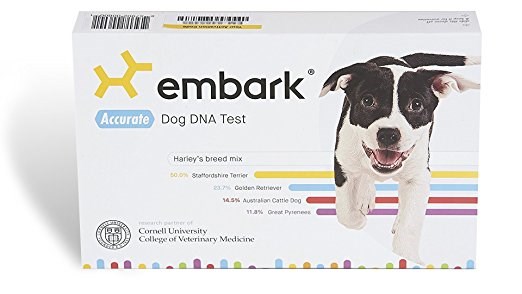 लगना Veterinary Dog DNA Test