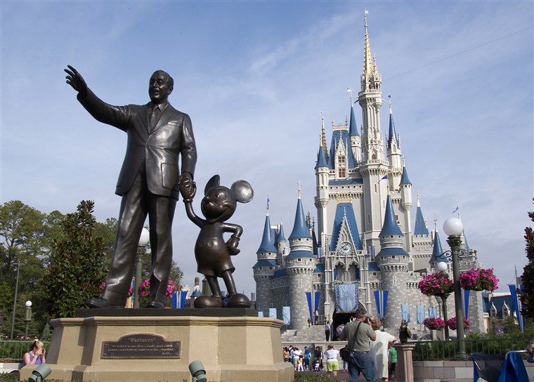श्रेष्ठ amusement and water parks in the US: Disney World