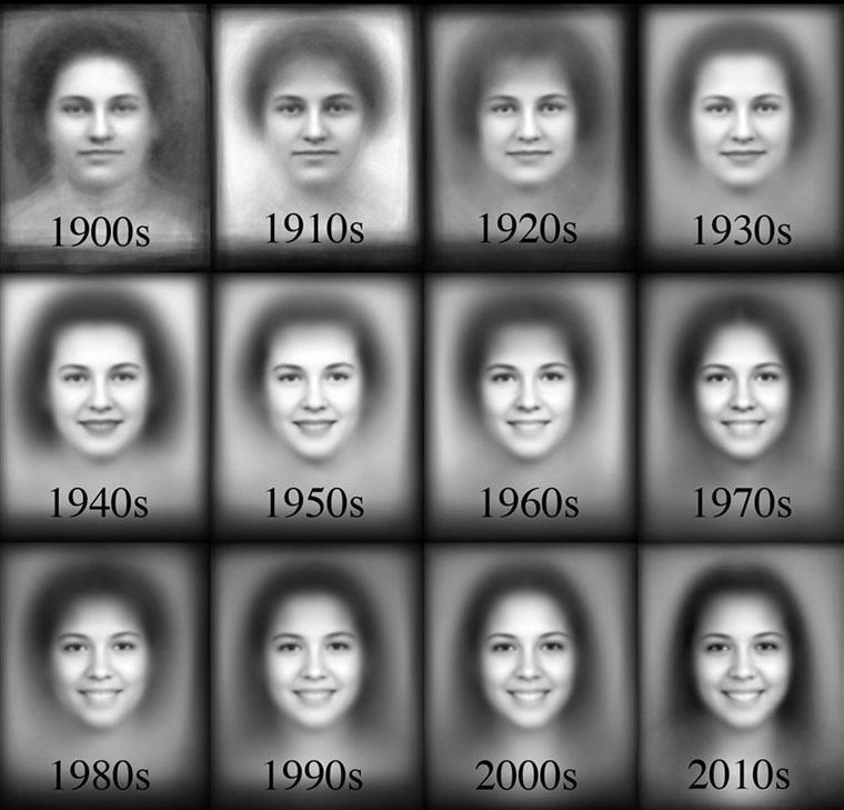 ה composite images of girls' yearbook photos by decade.