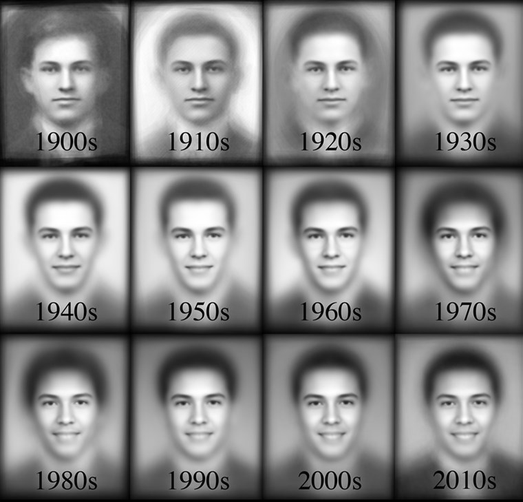ה composite images of boys' yearbook photos by decade.